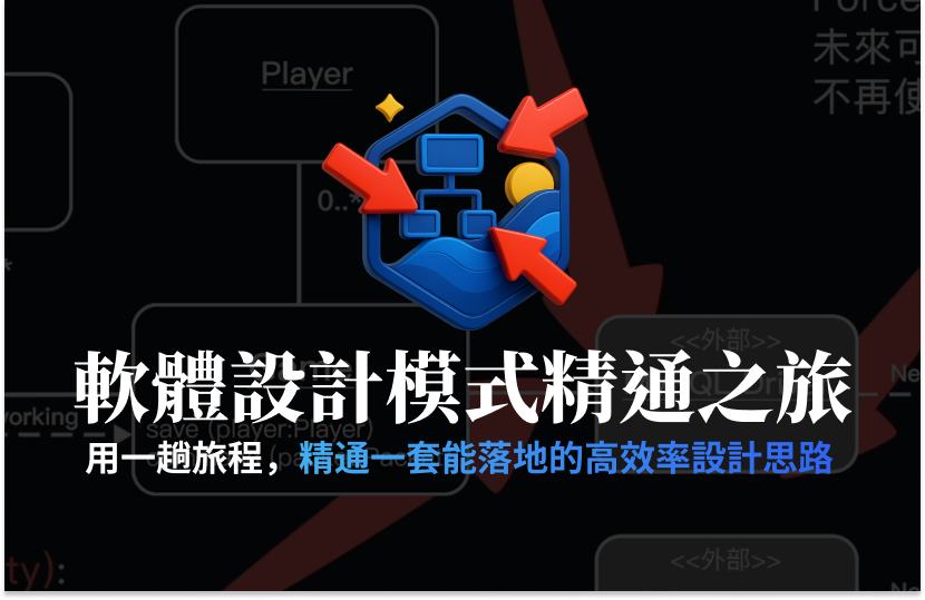 軟體設計模式精通之旅